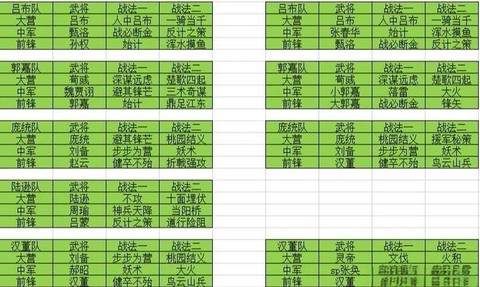 率土之滨如何帮人打地[图1]