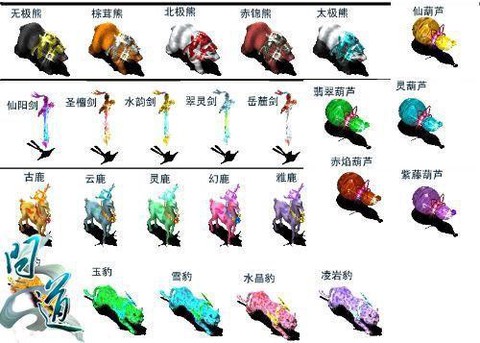 问道手游坐骑怎么卖