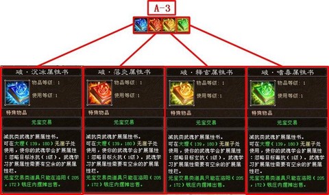 天龙八部武魂怎么合[图2]