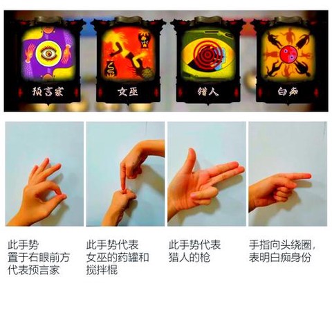 狼人杀翻牌是什么意思[图1]