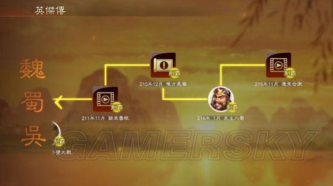 三国志13怎么改钱