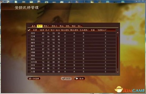 三国志13怎么改钱[图2]