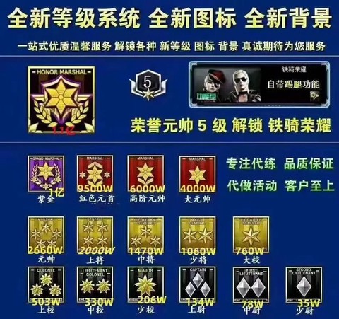 穿越火线军衔卡是什么[图2]