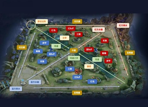 王者荣耀怎么切换地图[图1]