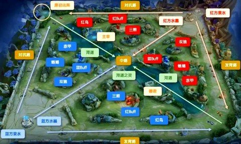 王者荣耀怎么切换地图[图2]