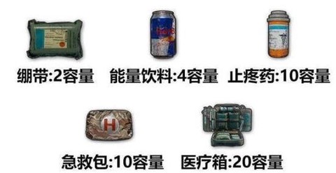 绝地求生医药包怎么用