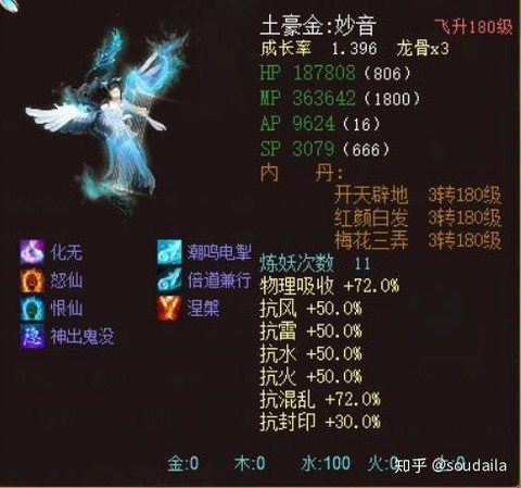 大话西游寒鸦配什么套装[图2]