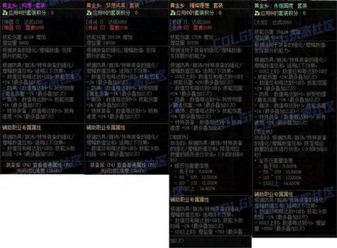 dnf黄金羊毛有什么用