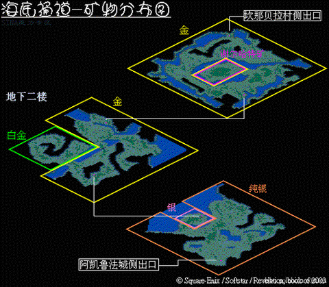 魔力宝贝怎么去阿村[图2]