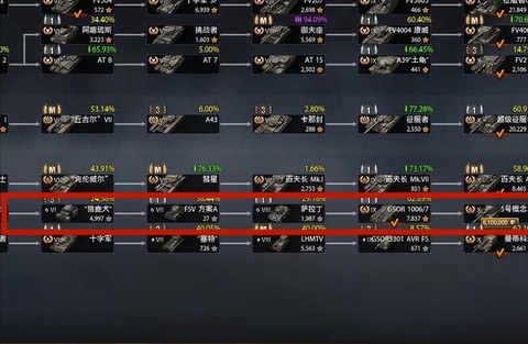 坦克世界什么升级坦克[图2]