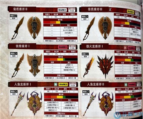 怪物猎人项链怎么获得[图1]