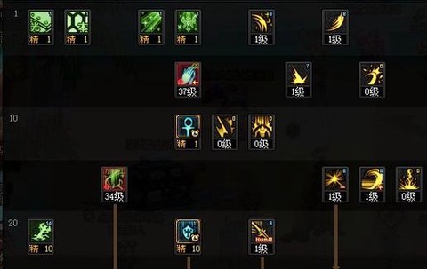 dnf奶妈如何打团[图1]