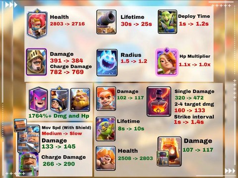 皇室战争闪退怎么办