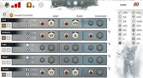 激战2守护要什么属性[图2]