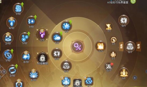 龙之谷元素怎么pk