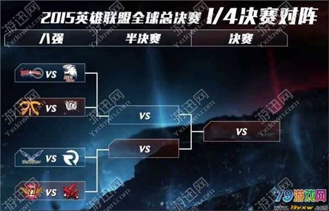 英雄联盟8强如何分组[图2]