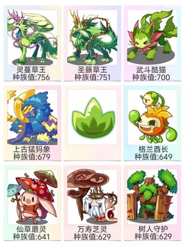 洛克王国怎么看种族值[图1]