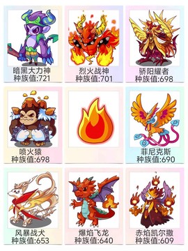 洛克王国怎么看种族值[图2]