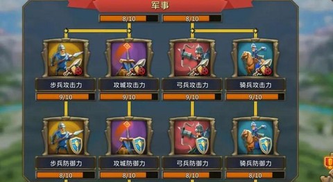 王国纪元英雄怎么买[图2]