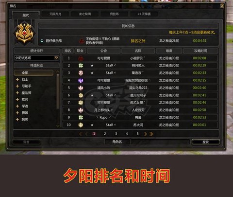 龙之谷手游怎么花钱好