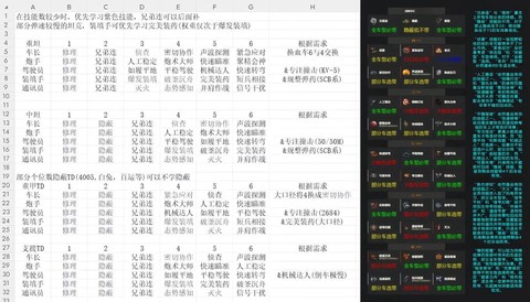 坦克世界效率值怎么算的[图1]