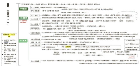 梦幻西游小西天怎么去[图1]