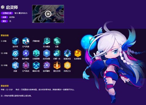 冒险岛2人物怎么坐下