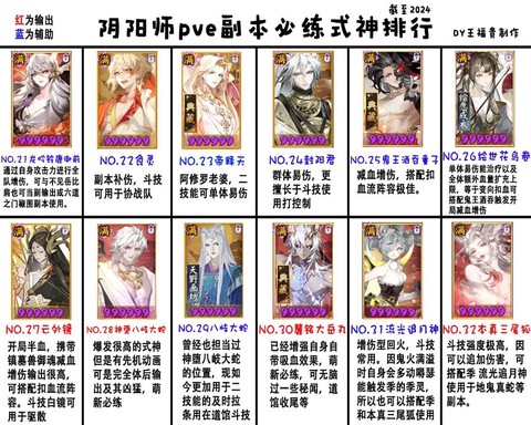 阴阳师观战式神怎么换[图2]