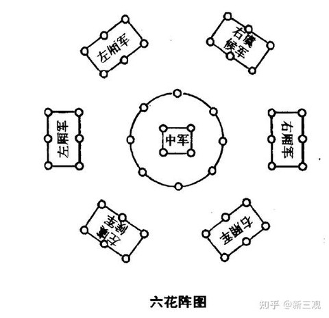 三国杀八卦阵怎么用[图2]