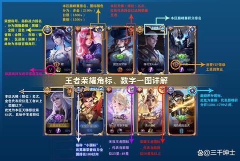 王者荣耀apc是什么意思[图2]