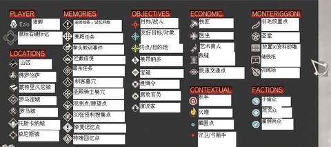 刺客信条2怎么搜刮[图2]