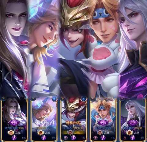 王者荣耀军团是什么[图1]