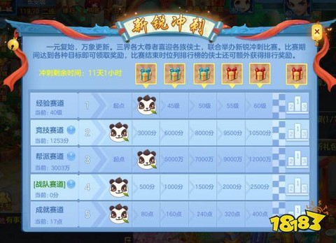 神武新区怎么升级快[图1]