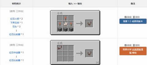 我的世界红石中继器有什么用[图1]