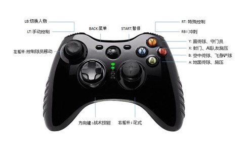 实况足球用什么手柄