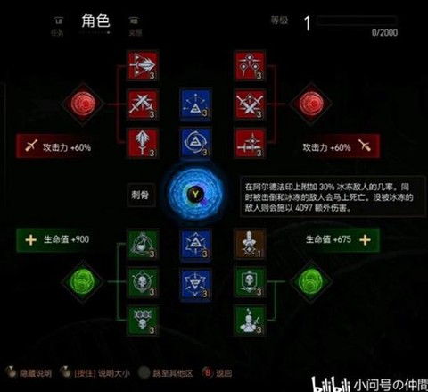 魔力宝贝巫师怎么加点[图2]