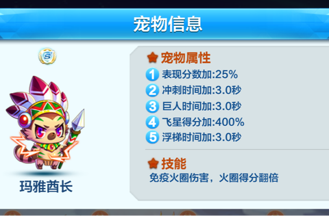 天天酷跑如何获得玛雅[图1]