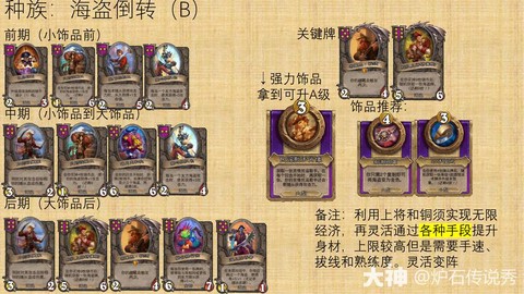 炉石传说新版本怎么玩[图2]