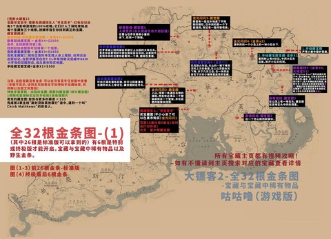 荒野大镖客怎么赚金条[图2]