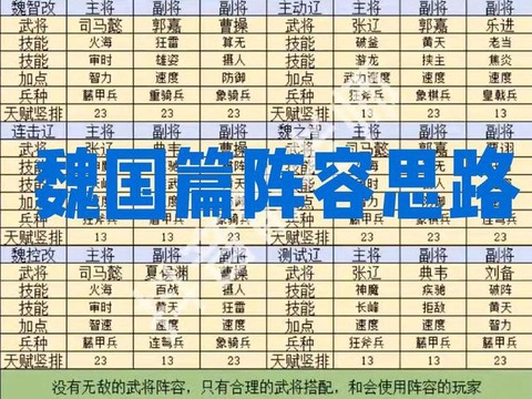 三国群英传官阶怎么[图1]