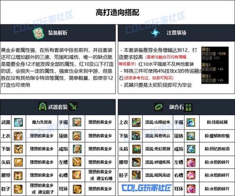 dnf气功带什么武器好[图2]