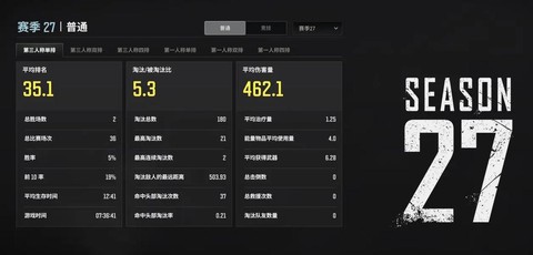 绝地求生怎么看战绩