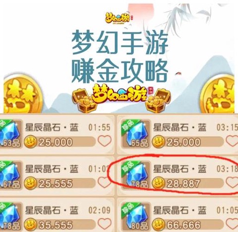 口袋魔域怎么刷金币[图2]