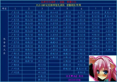 dnf跨几什么意思[图2]