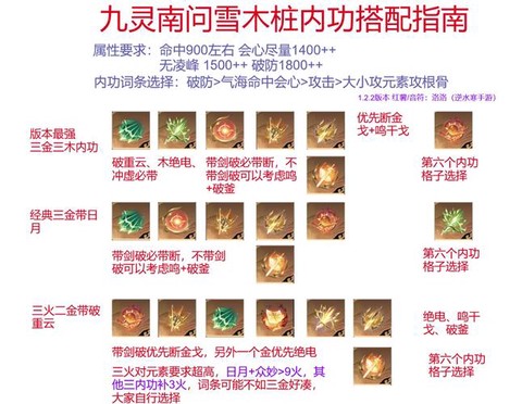 九阴真经刀棺怎么获得[图2]