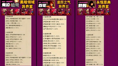 dnf卡是什么原因[图2]