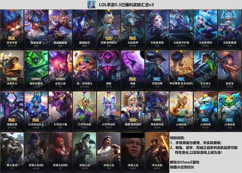 英雄联盟皮肤怎么看[图2]