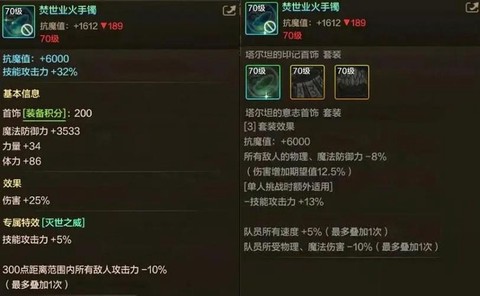 dnf贪食首饰怎么升级