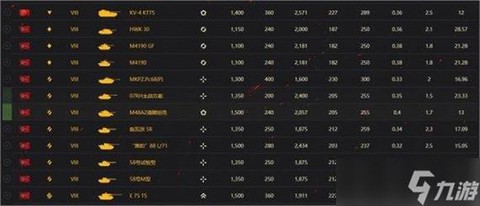 坦克世界怎么赚金币[图2]