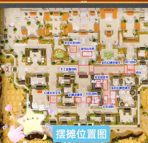 天龙八部怎么给东西[图1]